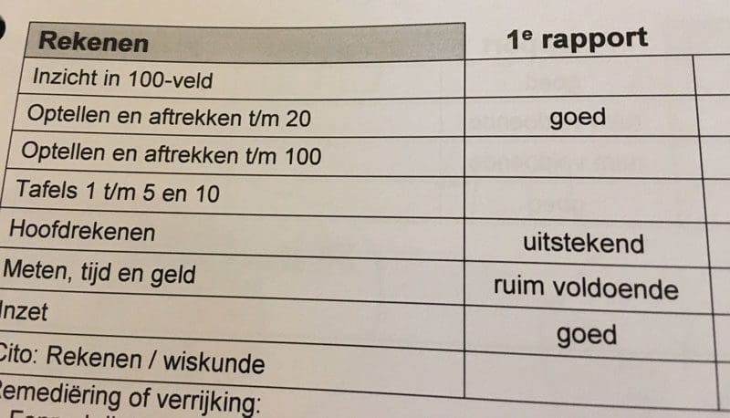 doubleren in groep 4